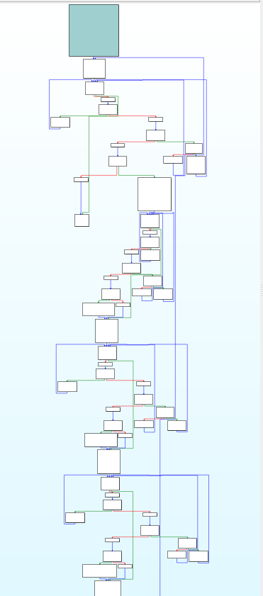 Obfuscated while loop